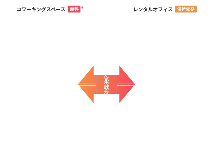 コワーキングスペースとレンタルオフィスのイメージ図